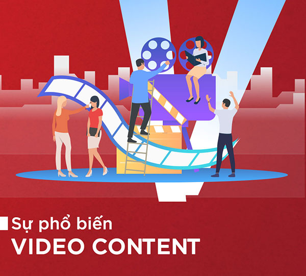  Video content trở lên phổ biến
