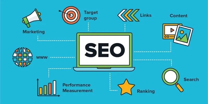 Những ưu điểm của dịch vụ SEO website